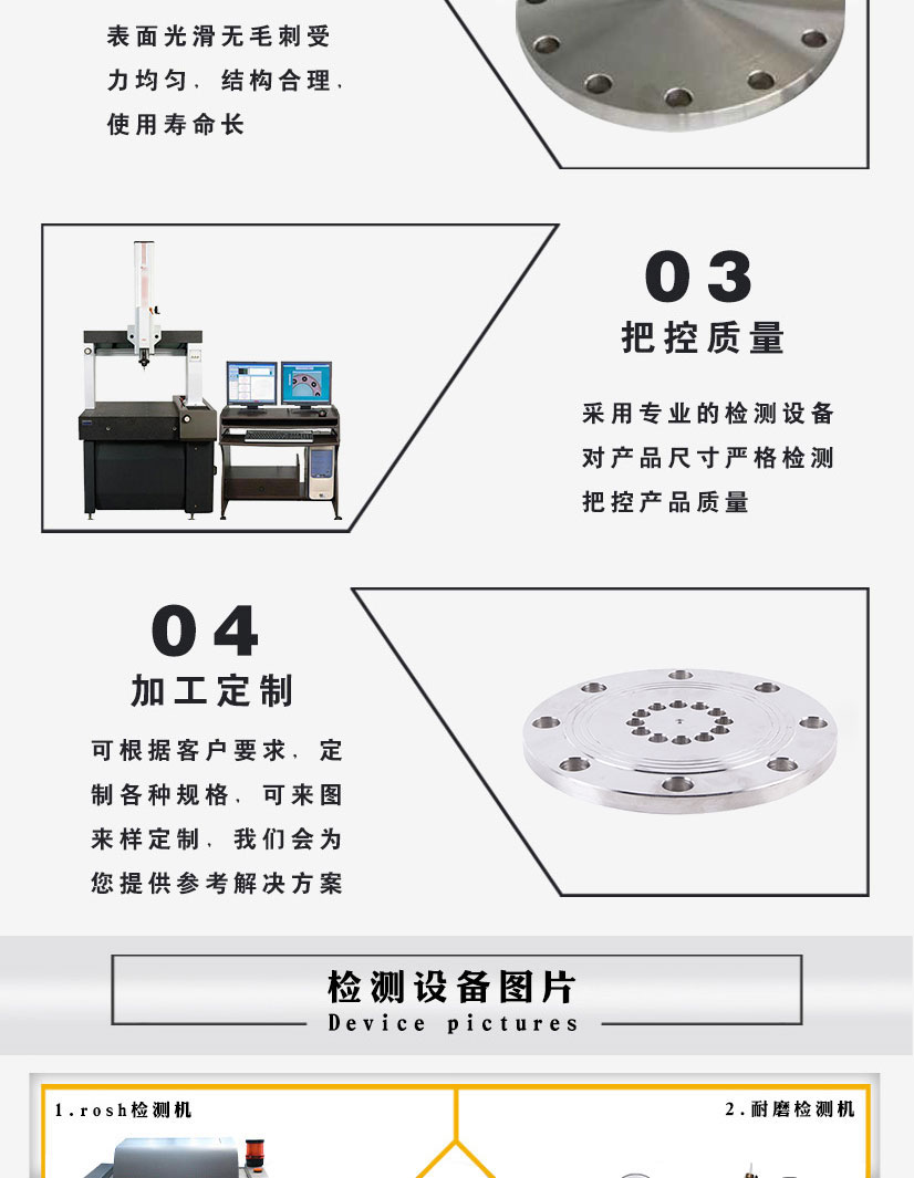 對焊帶孔法蘭盲板