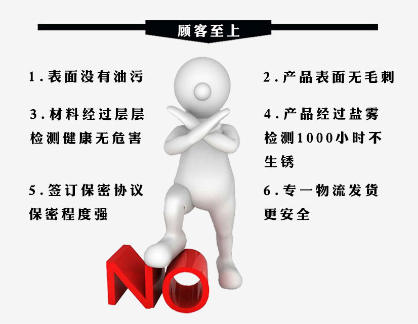 不銹鋼法蘭螺母廠(chǎng)家