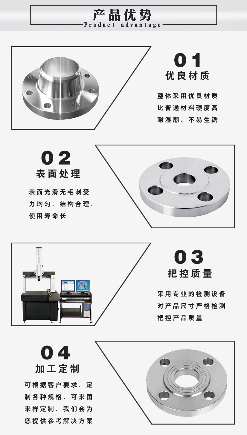 不銹鋼法蘭螺母廠(chǎng)家