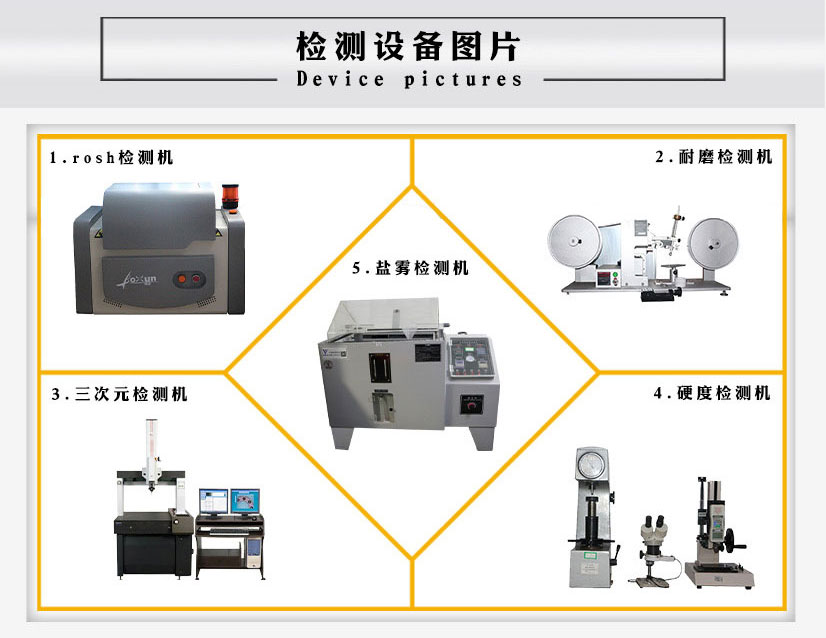 不銹鋼法蘭螺母廠(chǎng)家